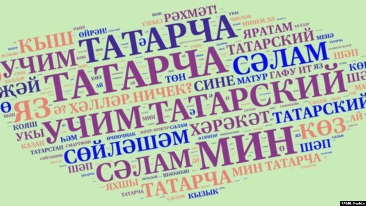 Татарский язык изучаем вместе  - Татар телен өйрәнәбез бергә